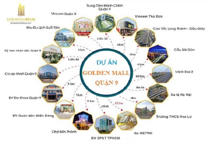 vị trí dự án golden mall quận 9